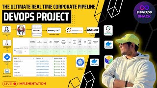 The Ultimate CICD Corporate DevOps Pipeline Project [upl. by Morissa466]