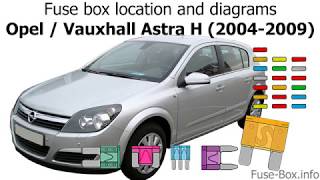 Fuse box location and diagrams Opel Astra H 20042009 [upl. by Kussell]