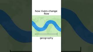 Rivers and Mountains knowledge education [upl. by Aubrey]