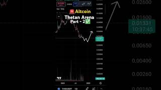 🚨Altcoin Thetan Arena  Crypto Chavdi  Crypto Hindi Cryptocurrency cryptoHindi bitcoin trading [upl. by Craven29]