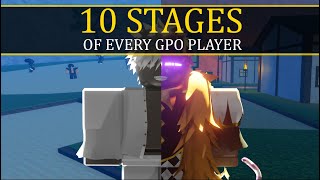 The 10 Stages of Every GPO Player [upl. by Eniamirt]