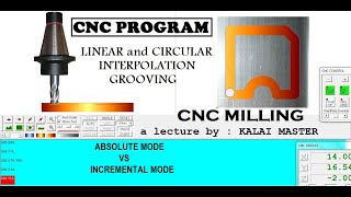 CNC machining  What is it and How Does it Work Must Know Basics [upl. by Aihcela]