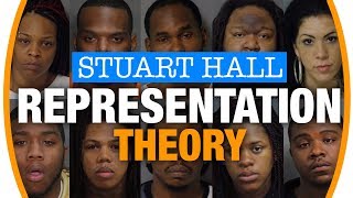 Stuart Halls Representation Theory Explained Media Studies revision [upl. by Morehouse]