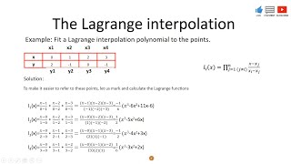 Lagrange Interpolating Polynomial [upl. by Nodnalb]