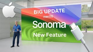 Mac Sonoma Feature Review  Mac New Update Features  Sonomas Liquid Detection [upl. by Hctud381]