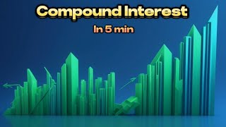 The power of compound interest explained [upl. by Godwin710]