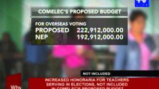 Increased honoraria for teachers serving in elections not in COMELECs proposed budget [upl. by Lyrpa]