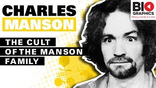 Charles Manson The Cult of the Manson Family [upl. by Sokul]