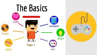 The Gamified Life The Basics [upl. by Loriner]