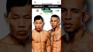 Li Jingliang vs Carlos Prates  UFC 305 Predictions  Fight Breakdown  Fight Analysis [upl. by Airtap568]