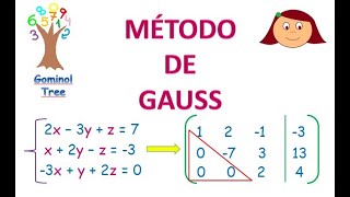 MÉTODO DE GAUSS matrices [upl. by Acillegna]