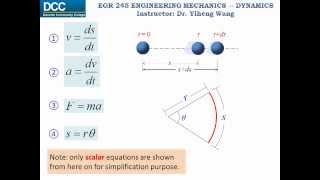 Dynamics Lecture 01 Introduction and Course Overview [upl. by Kariv]