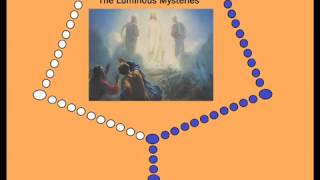 Virtual Rosary  The Luminous Mysteries Thursdays [upl. by Ayor]