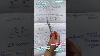 Isotopes isobars isotoneschemistrystructureofatomclass11 shorts iit neet [upl. by Diann]