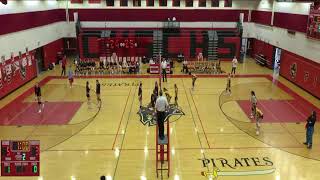 Cinnaminson vs delran Girls JuniorVarsity Volleyball [upl. by Mark]