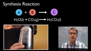 Synthesis and Decomposition Reactions [upl. by Eidorb]