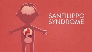 Sanfilippo Syndrome  Gene Therapy [upl. by Lazaro453]