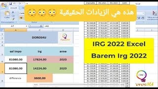 Barème IRG 2022  IRG 2022 Excel [upl. by Itraa489]