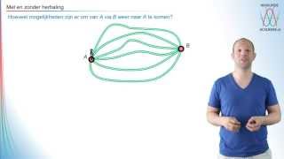 Combinatoriek  met en zonder herhaling  WiskundeAcademie [upl. by Eedoj261]