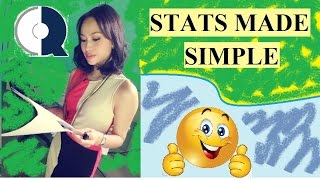 The Most Simple Introduction to Hypothesis Testing  Statistics help [upl. by Euqina450]