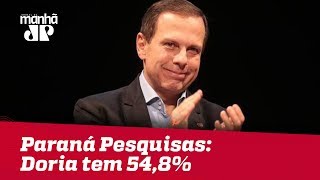 Paraná Pesquisas Doria tem 548 dos votos válidos ao governo de SP França chega a 452 [upl. by Eimot]