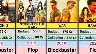 Tiger Shroff 20142023 All Movie List  Tiger Shroff Hit And Flop Movie List [upl. by Kenn]