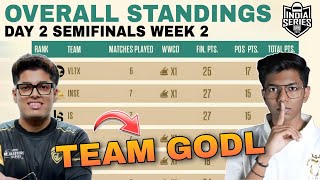 BGIS Points Table  Day 2 Semifinals Week 2  Overall Standings  Team Godlike  BGMI Tournament [upl. by Bible]