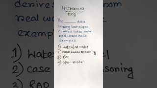 Computer networking mcq shortsfeed youtubeshorts computermcq shorts networking [upl. by Nodnart]