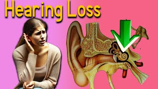 Hearing Loss  Top 7 Causes and Treatment [upl. by Nimaj]