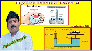 Hydrostatics Part 2 New [upl. by Frodin]