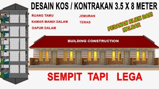 DESAIN KOS KOSAN  RUMAH KONTRAKAN 35 X 8 m  Kamar Mandi Dalam Dapur Dalam Jemuran [upl. by Packer92]