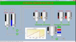 SCADA SOFTWARE ATSCADA Demonstration 10 [upl. by Vivian]