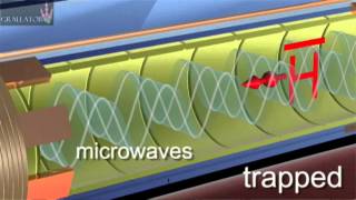 CERN news  ALPHA2 ANTIMATTER [upl. by Brag]