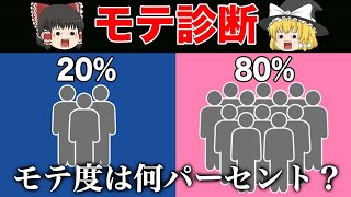 今のあなたは異性にどれくらいモテている？モテ度診断【ゆっくり解説】 [upl. by Fax]