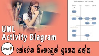 Activity Diagrams  UML  Sinhala [upl. by Idyh]