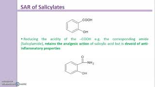 Salicylates SAR and Uses [upl. by Niajneb]