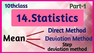 10thClass Statistics finding mean in 3 methods mathsworldmakessmartintelugu [upl. by Lili327]