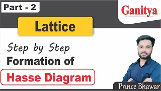 2 Hasse Diagram  IN HINDI  STEP BY STEP  Converting Poset into Hasse Diagram  Lattices  Part 2 [upl. by Ibbison]