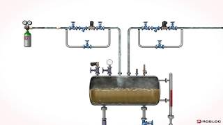 Expansion tanks in industrial thermal fluid heating circuits  Pirobloc [upl. by Callery313]