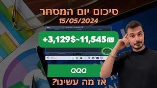 סיכום יום המסחר 15052024 עם רווח של 3129 דולר שהם 11000 שקלים [upl. by Atiuqet]