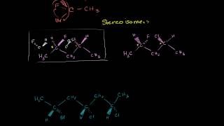 Stereoisomers Enantiomers Diastereomers Constitutional Isomers and Meso Compounds [upl. by Bui]