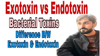 Exotoxins vs Endotoxins  Urdu  Hindi [upl. by Elva609]