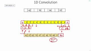 C 41  1D Convolution  CNN  Object Detection  Machine Learning  EvODN [upl. by Nohtanhoj]