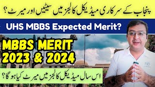 UHS MBBS Expected Merit 2024  MBBS Seats in Govt Medical Colleges [upl. by Suoirtemed]