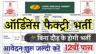 Ordnance Factory Rally Recruitment 2024 Notification  Ordnance Factory New Vacancy 2024  June Jobs [upl. by Ailicec4]