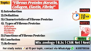 Fibrous Proteins  Keratin  Collagen  Elastin Fibrin  Biochemistry [upl. by Avalsorim]