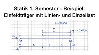 Statik 1 Semester  Beispiel 5 Einfeldträger mit Linienlast und Einzellast [upl. by Norby]