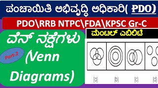 venn diagram ವೆನ್ ನಕ್ಷೆಗಳು ಭಾಗ 2 non verbal  mental ability [upl. by Yahsel]