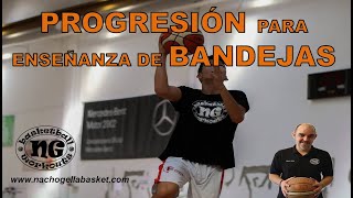 PROGRESIÓN PARA ENSEÑAR A HACER BANDEJASENTRADAS O COLADAS [upl. by Mellisent]