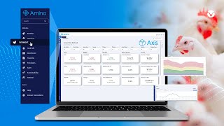 Whats new in Amino Axis  Poultry software management [upl. by Macrae876]